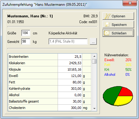 Zufuhrempfehlung bearbeiten